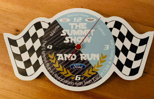 ROLL ON SUMMIT 2022! 😀