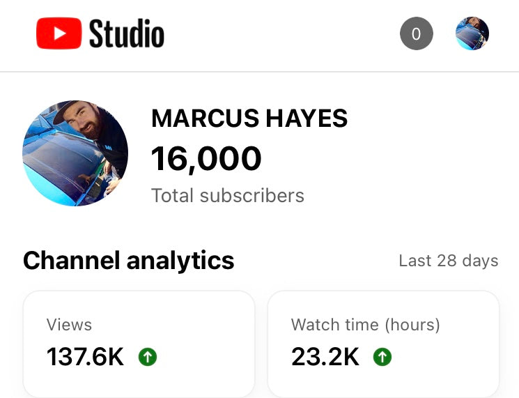 16k SUBS ON YOUTUBE!! 👍👍👍