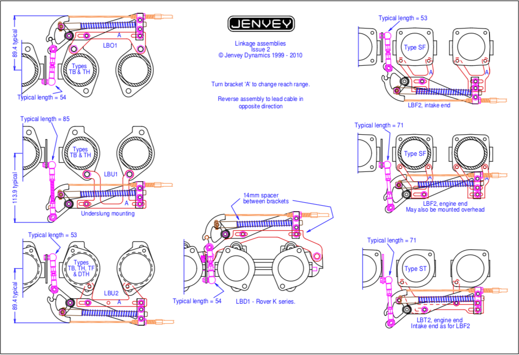 GENUINE JENVEY SINGLE CABLE THROTTLE BODY LINKAGE