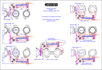 GENUINE JENVEY SINGLE CABLE THROTTLE BODY LINKAGE